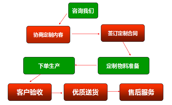 糖心VLOG网站进入
